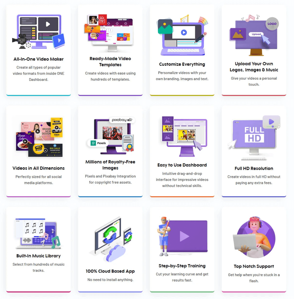 VideoCreator