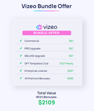 Vizeo Review bundell offer