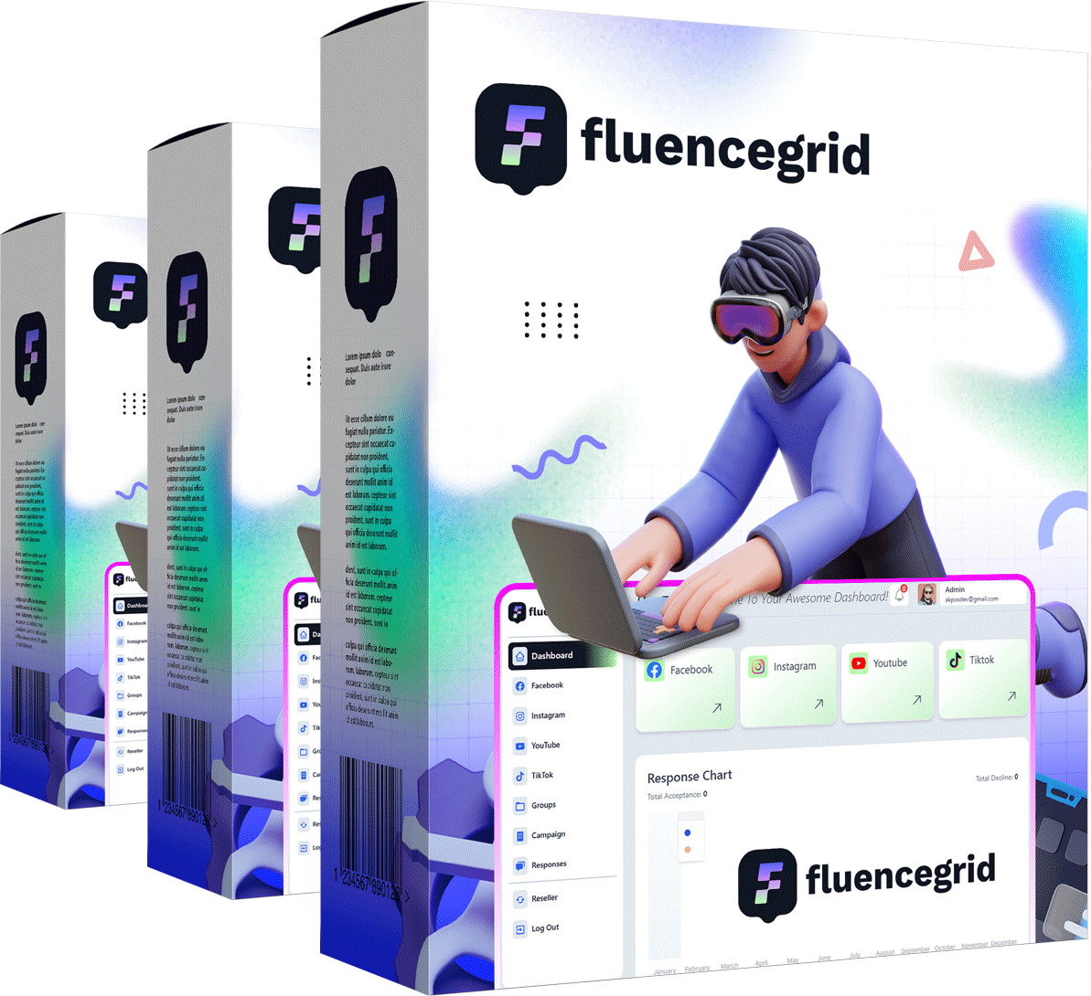FluenceGrid Most Wanted Bundle Deal Information Exposes USA’s Secret!