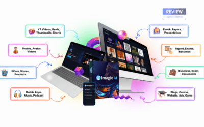 Imagio AI Review: All-In-One Image Creation Suite